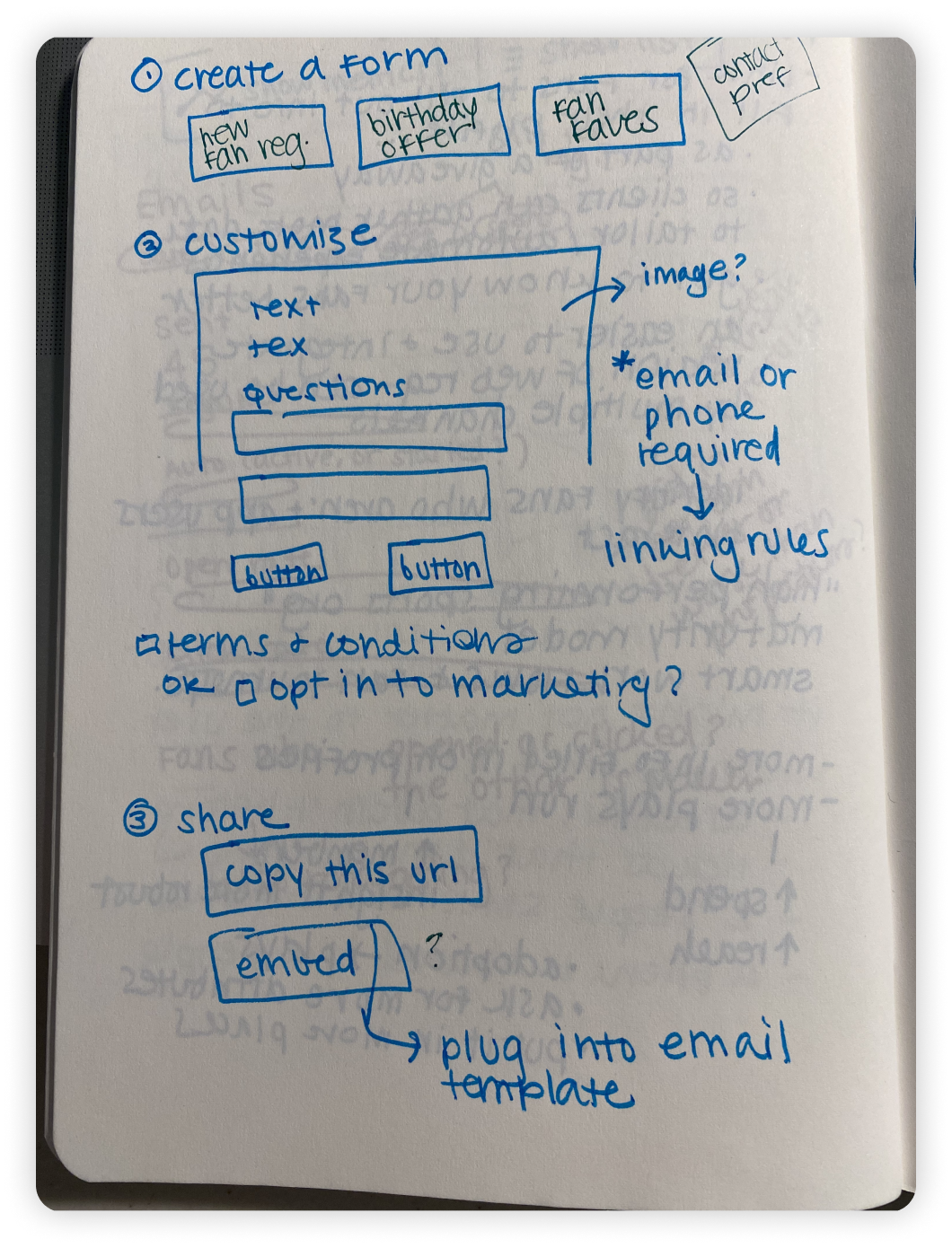 Sketchbook page for a forms builder